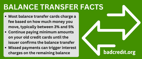 balance transfer graphic
