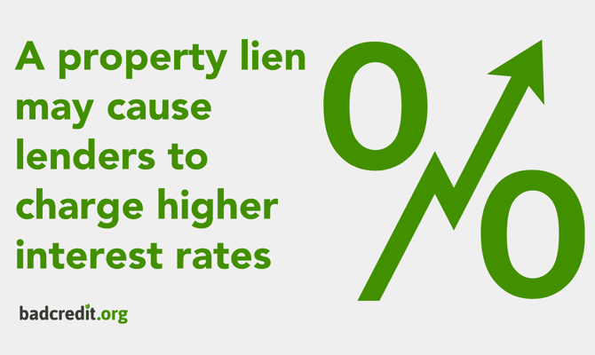 Property lien higher interest rates graphic