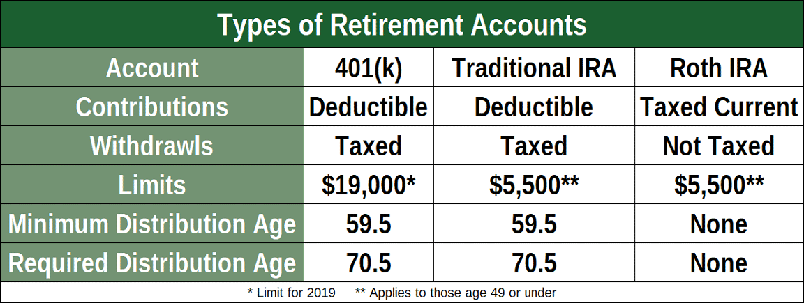 9-ways-to-use-your-tax-refund-wisely