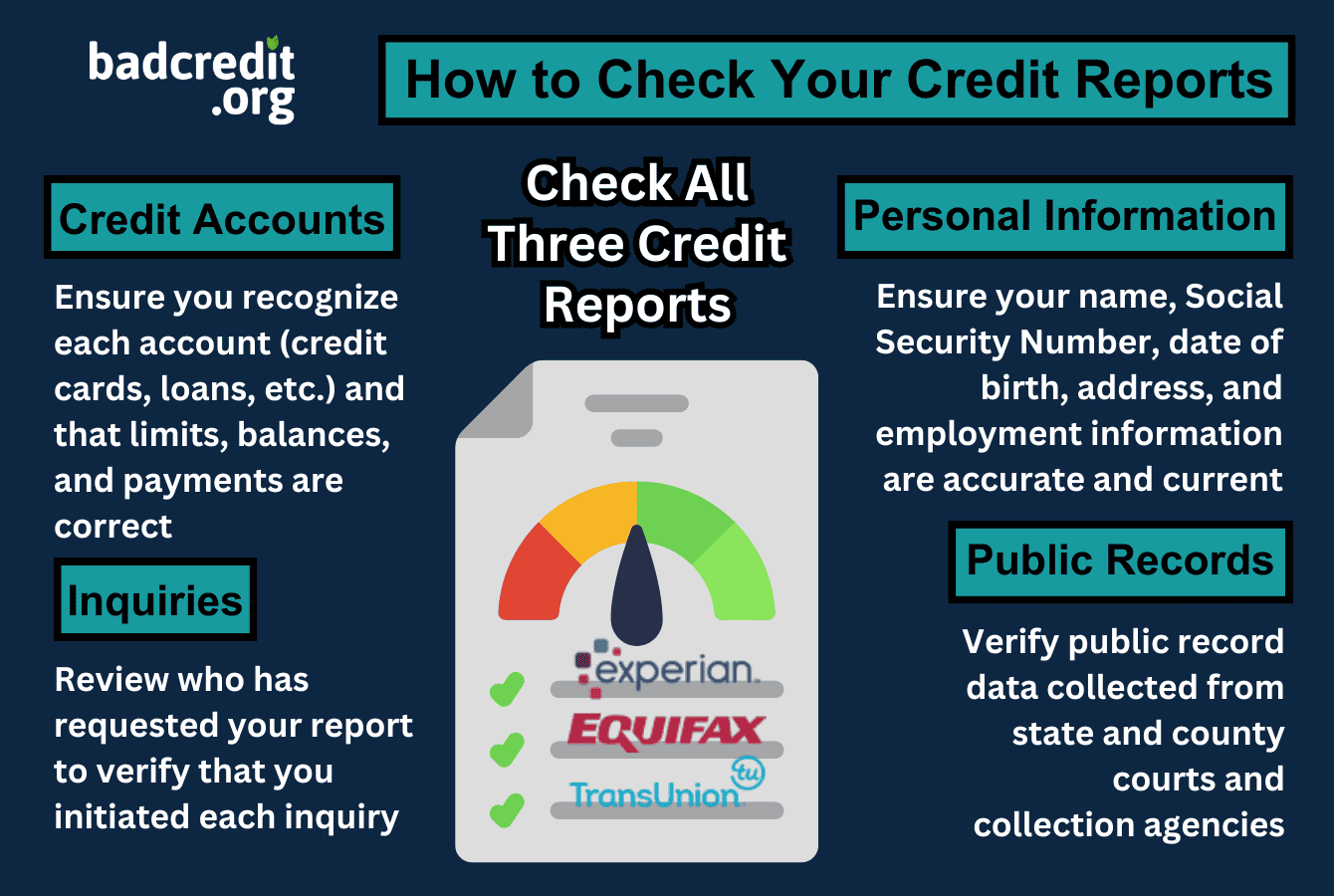How to Check Your Credit Reports