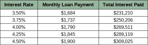 How to Improve Your Credit Score — 13 Ways to Boost Your Credit ...